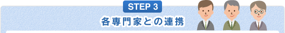 STEP3 【滋賀・大津】相続のことなら梅山税理士法人が各専門家との連携